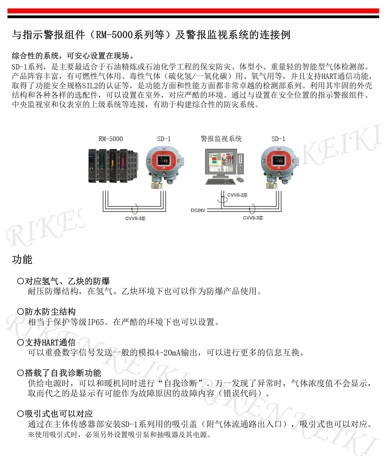 理研（RIKEN KEIKI） SD-1GH 固定式有毒气体检测仪